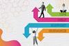 An illustration featuring four arrows in different colours, with the words "Tips", "Help", "Support" and "Guidance". On and around the arrows are several images of people walking, sitting and jumping.