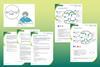 Example pages from teacher and technician notes, plus student integrated instructions from this resource