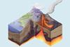 A scene of how rocks are formed