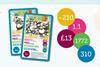 A preview of two element Top Trumps cards