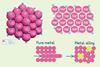 Three diagrams for the structure of metal atoms showing the lattice, the movement of electrons and how alloys are harder than pure metals because the different sized atoms disrupts the regular layers