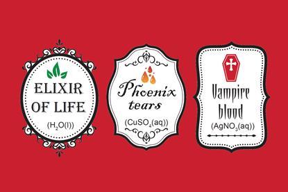 potion labels