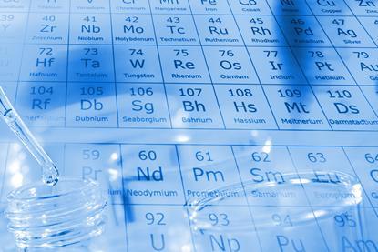 table of elements image