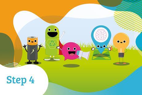 Five cartoon characters representing a battery, a recycling bin, a speech bubble, a map marker and a light bulb