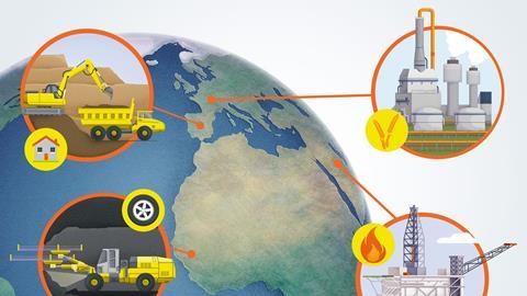 The globe with images of quarrying linked to Spain, mining to Guinea, an industrial plant to Germany and an oil rig to Saudi Arabia.