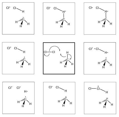 Reaction mechanism 2